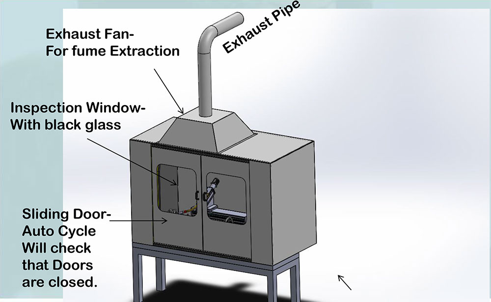 Welding-Spm-covering-scheme